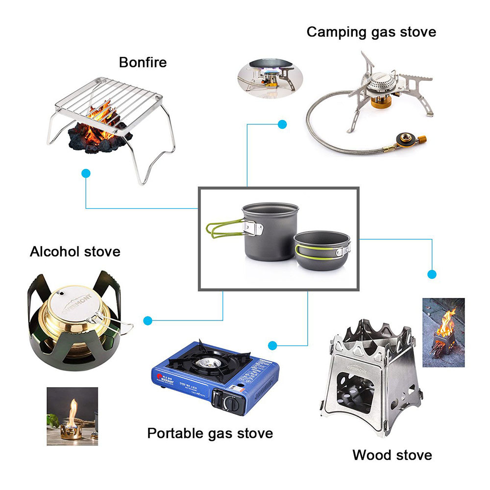 Сверхлегкие походные кастрюли, – обзор и цена Camping Cooking Pan Set