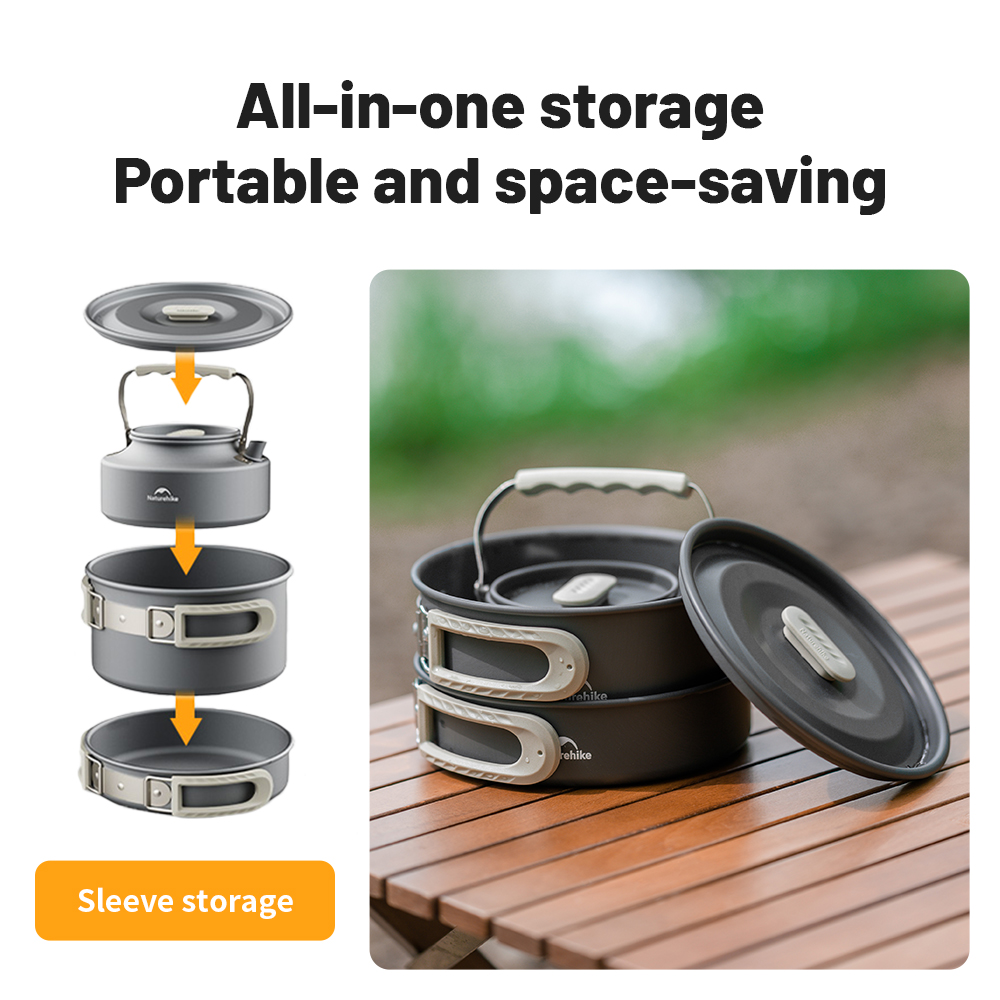 Naturehike набор посуды для ке – обзор и цена Camping Cooking Set Jetboil