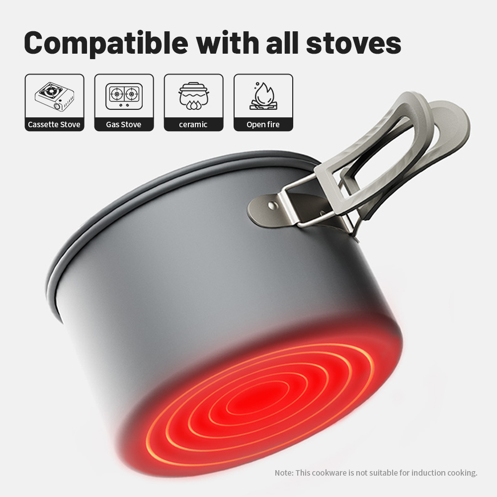 Naturehike набор посуды для ке – обзор и цена Camping Cooking Set Jetboil